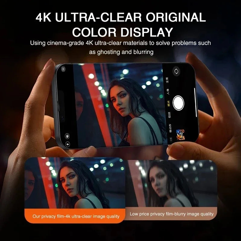 Privacy Tempered Glass Screen Protector for iPhone 16, 15, 14, 13, Series – Anti-Spy Shield for Pro Max / Plus / XR / XS Max
