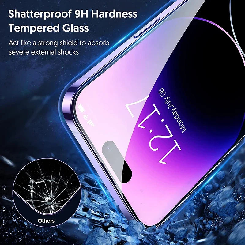 Privacy Tempered Glass Screen Protector for iPhone 16, 15, 14, 13, Series – Anti-Spy Shield for Pro Max / Plus / XR / XS Max