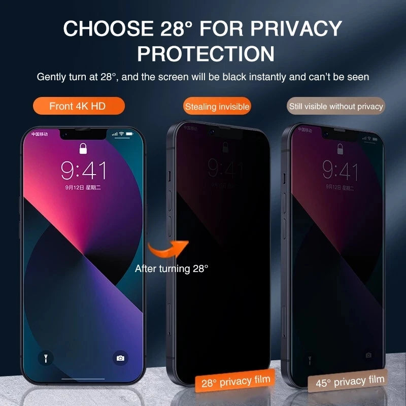Privacy Tempered Glass Screen Protector for iPhone 16, 15, 14, 13, Series – Anti-Spy Shield for Pro Max / Plus / XR / XS Max
